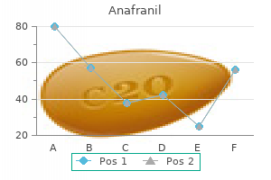 anafranil 75 mg purchase otc