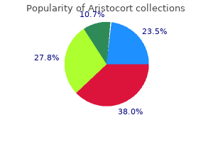 purchase discount aristocort online