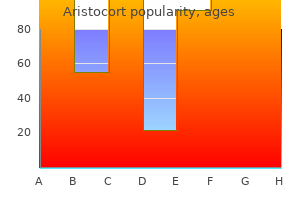 cheap aristocort 10 mg with amex