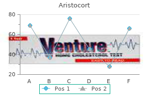 generic aristocort 10 mg mastercard