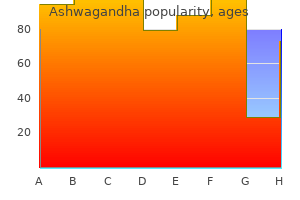 cheap ashwagandha 60 caps on-line