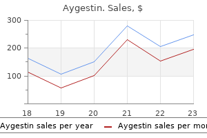 generic 5 mg aygestin mastercard