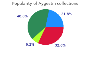 discount aygestin 5 mg with amex