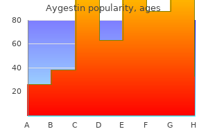 generic aygestin 5 mg otc