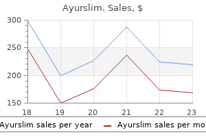 purchase ayurslim 60 caps free shipping