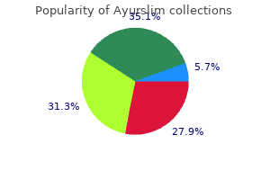 order cheap ayurslim