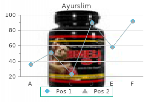 order discount ayurslim line