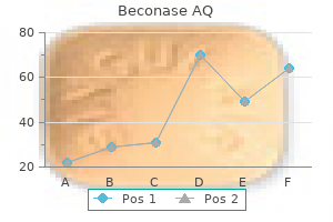 buy 200MDI beconase aq free shipping