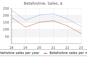 buy cheap betahistine online