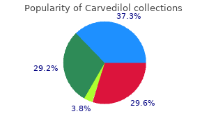 12.5 mg carvedilol purchase visa