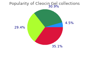 cheap cleocin gel uk