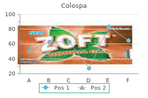 cheap colospa 135 mg on line