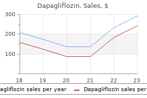 buy dapagliflozin 5 mg otc