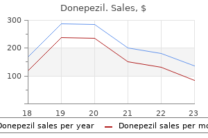 order donepezil australia