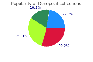 discount 5 mg donepezil visa