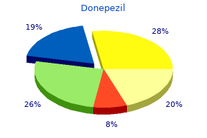 order 10 mg donepezil overnight delivery