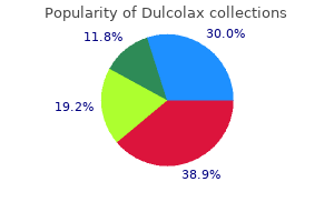 purchase dulcolax cheap online