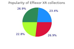 cheap 75 mg effexor xr