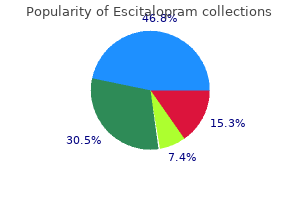 20 mg escitalopram buy mastercard