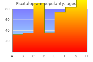 buy escitalopram 5mg otc