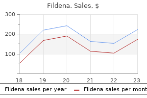 fildena 50 mg order on line