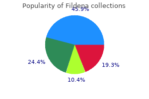 150 mg fildena buy with mastercard