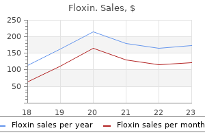 floxin 400 mg discount