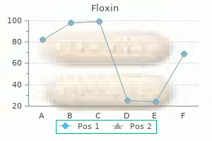 buy floxin 400 mg on line