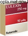 discount generic flutamide canada