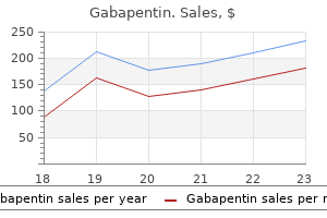 gabapentin 100 mg buy with amex