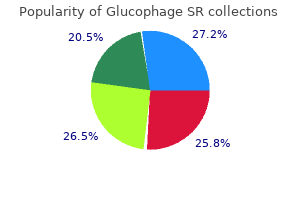 glucophage sr 500mg purchase with visa