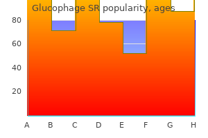 order glucophage sr 500 mg