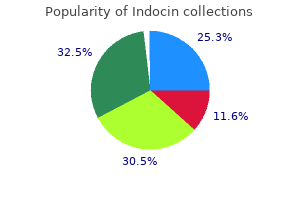 25 mg indocin buy fast delivery