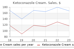 buy cheap ketoconazole cream on-line