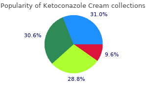 purchase ketoconazole cream 15 gm online