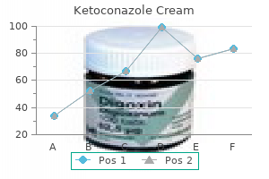safe ketoconazole cream 15 gm
