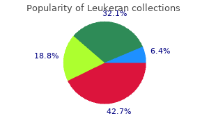 order leukeran now