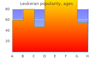 buy 5 mg leukeran visa