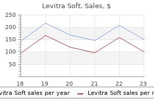 levitra soft 20 mg fast delivery