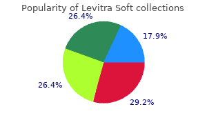 cheap levitra soft 20 mg buy online