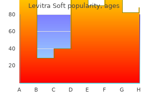 levitra soft 20 mg order free shipping