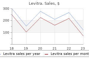 buy cheap levitra 20 mg on-line