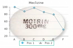 trusted meclizine 25 mg