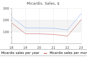 micardis 40 mg buy cheap