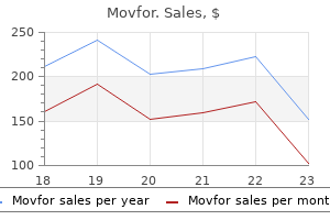 order generic movfor line