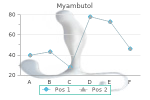 order myambutol 800 mg on line