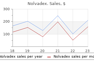 generic nolvadex 20 mg online