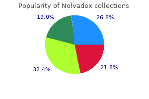 discount nolvadex 20 mg without a prescription