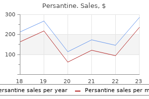 buy 100 mg persantine otc