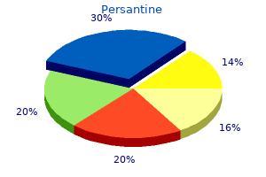 persantine 100mg order visa